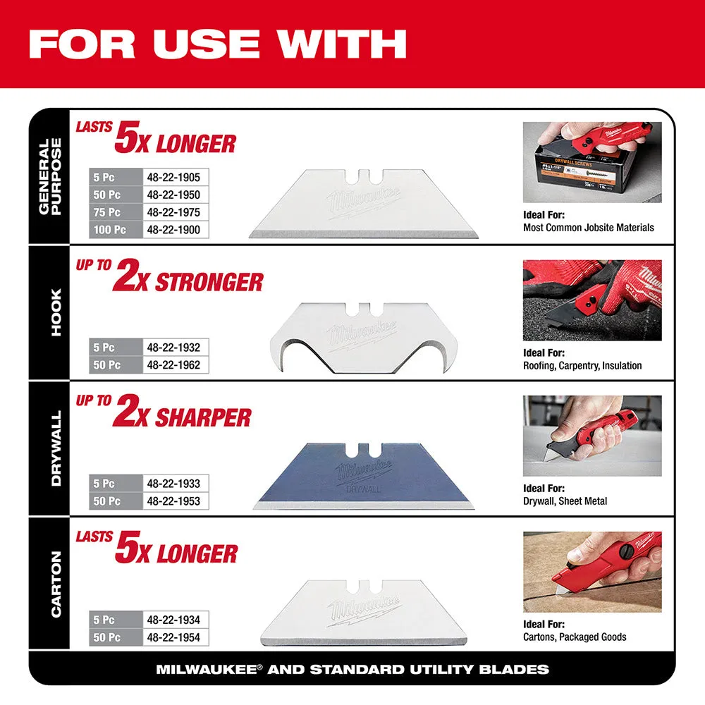 Milwaukee 48-22-1501 FASTBACk Folding Utility Knife